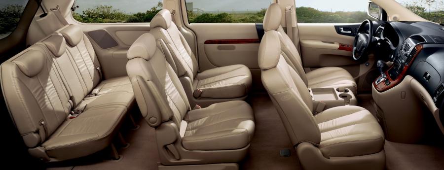  Hyundai Entourage 2006 года  (фото 33 из 46)